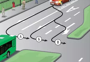 Пункт 18.2 ПДД РФ