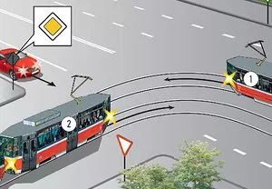 Пункт 13.9 ПДД РФ - перекресток неравнозначных дорог