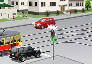 Пункт 6.8 ПДД РФ